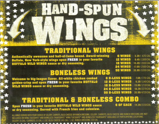 Buffalo wild wings coupon may 2018